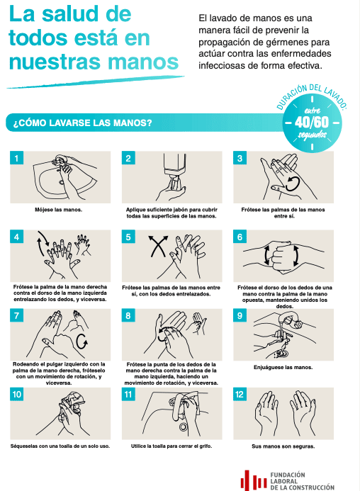 Higiene de manos